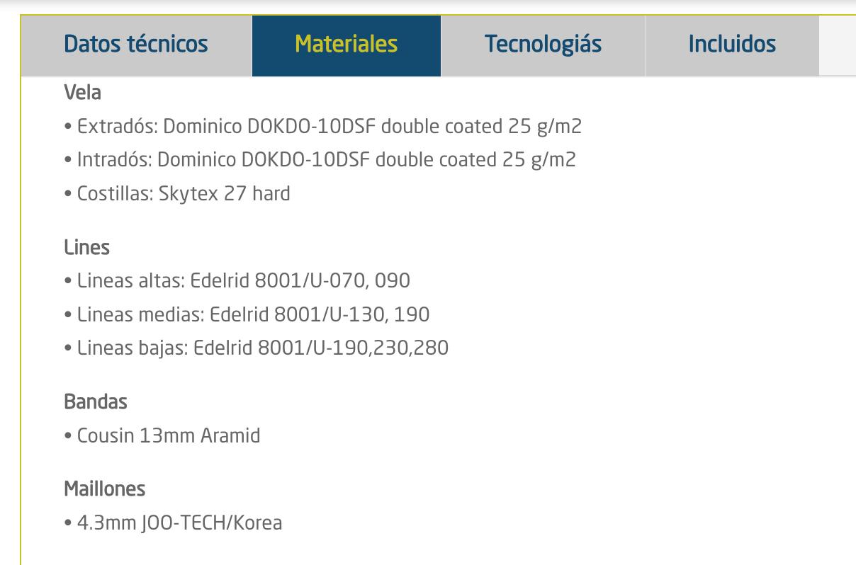 materiales